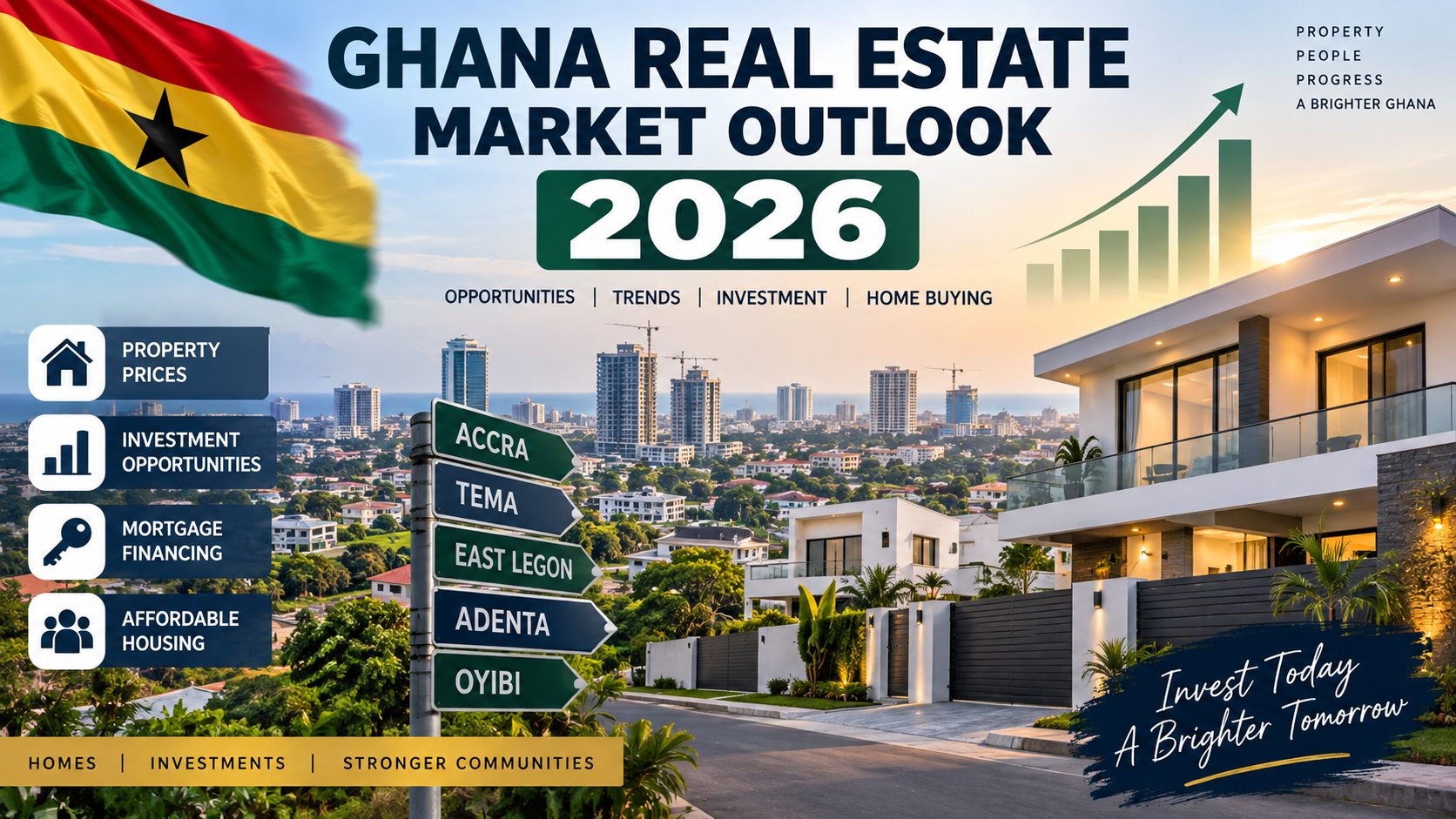 Ghana real estate market outlook 2026